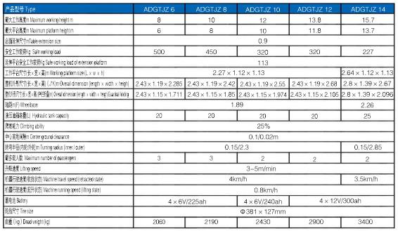 欧博abg官网(Allbet)最新登录入口
