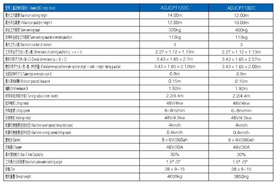 欧博abg官网(Allbet)最新登录入口
