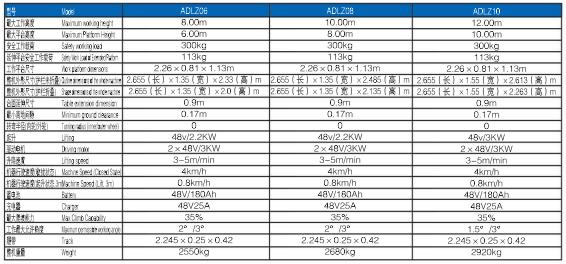 欧博abg官网(Allbet)最新登录入口