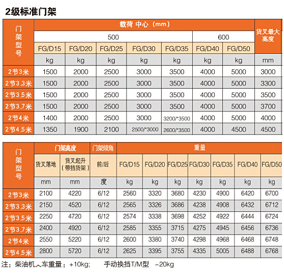 欧博abg官网(Allbet)最新登录入口