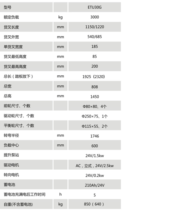 欧博abg官网(Allbet)最新登录入口