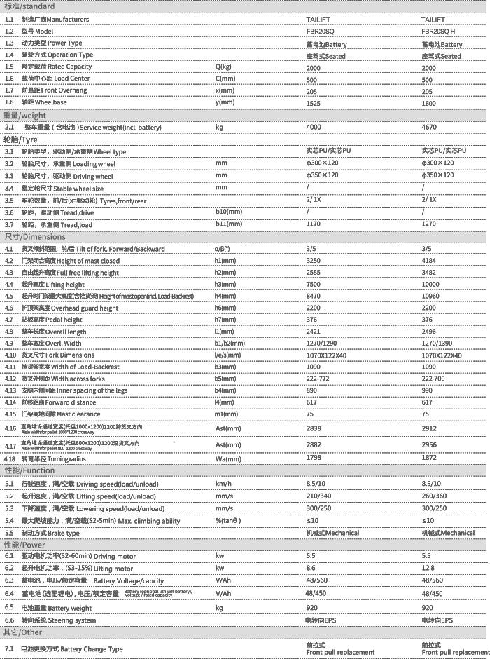 欧博abg官网(Allbet)最新登录入口