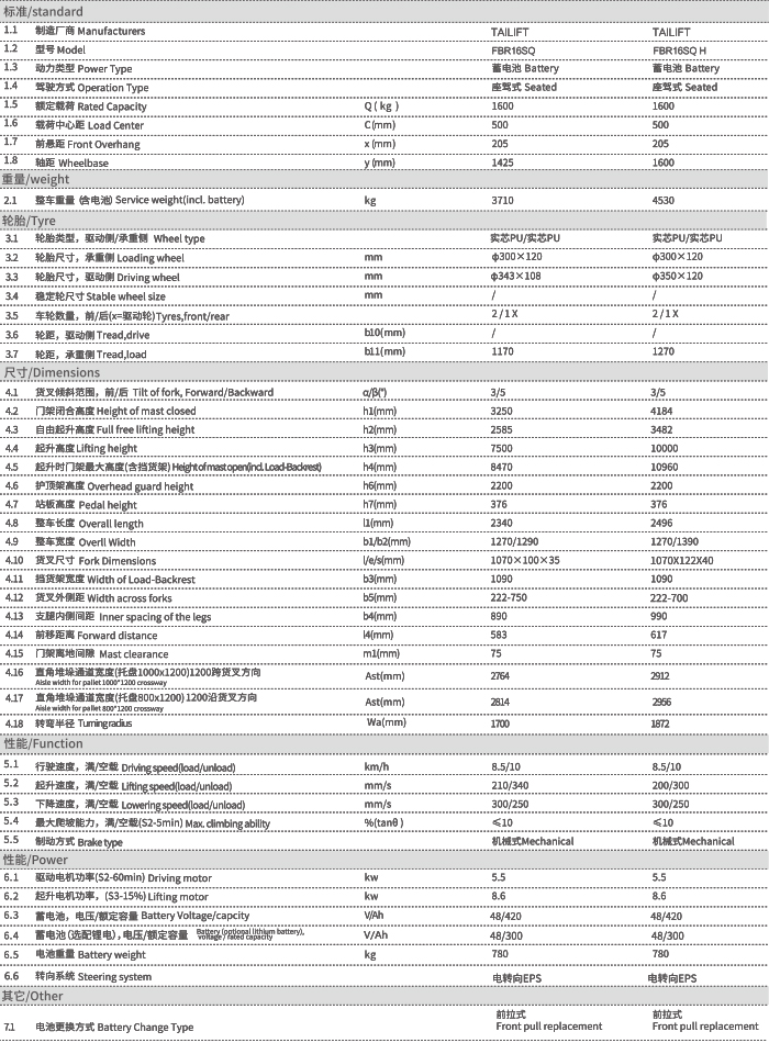 欧博abg官网(Allbet)最新登录入口
