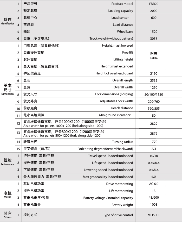 欧博abg官网(Allbet)最新登录入口