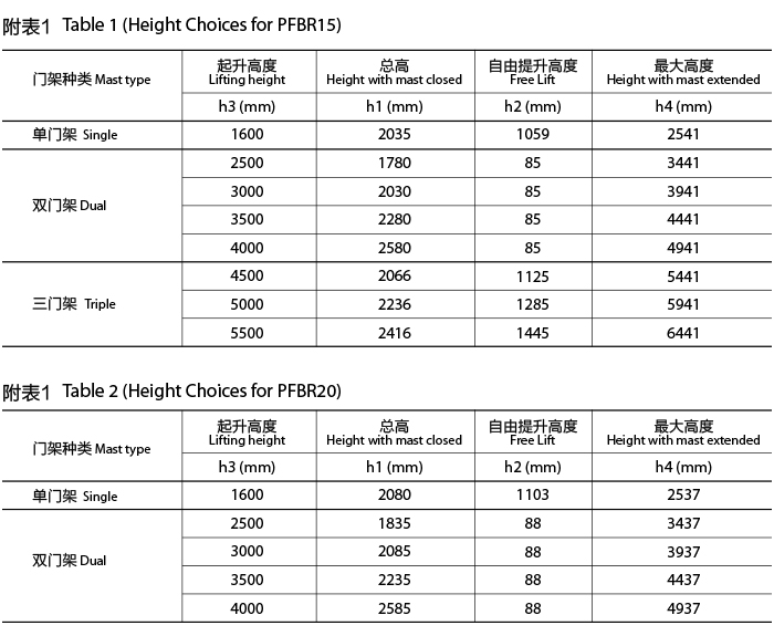 欧博abg官网(Allbet)最新登录入口