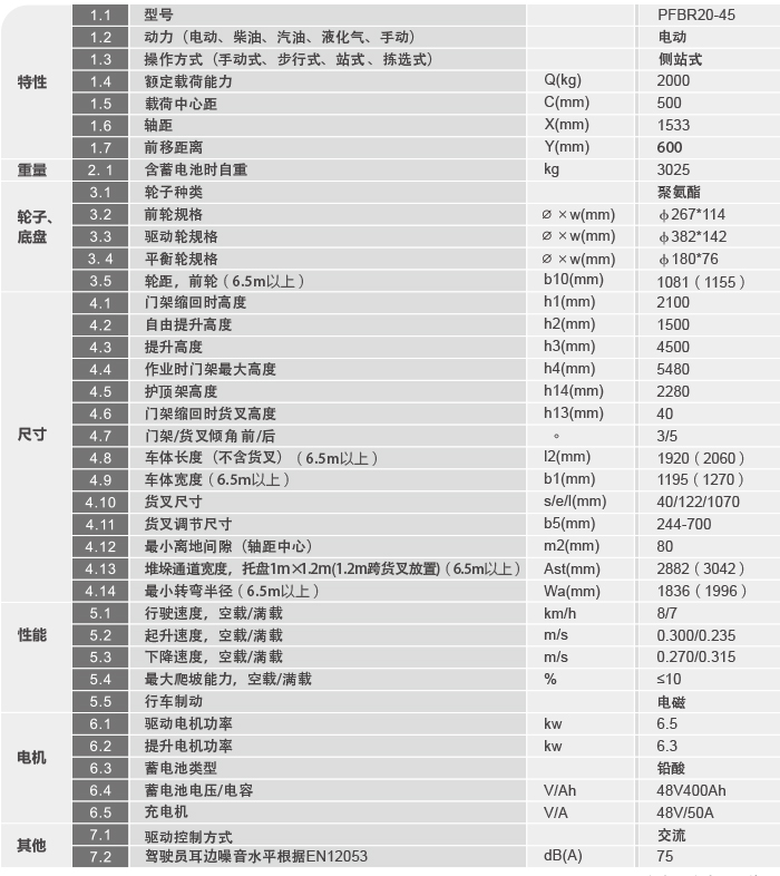欧博abg官网(Allbet)最新登录入口