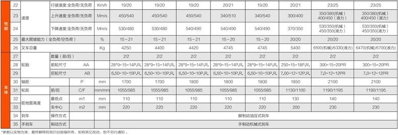 欧博abg官网(Allbet)最新登录入口