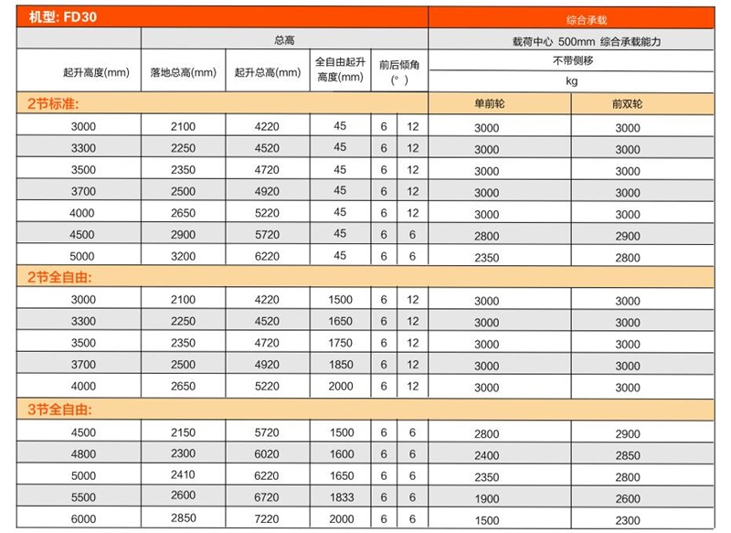 欧博abg官网(Allbet)最新登录入口
