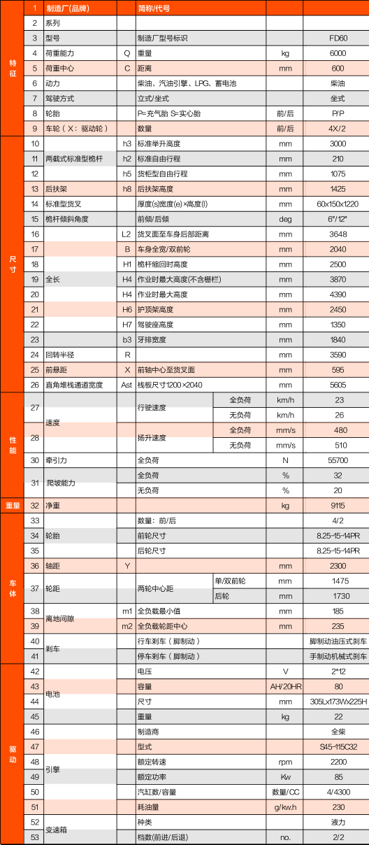 欧博abg官网(Allbet)最新登录入口
