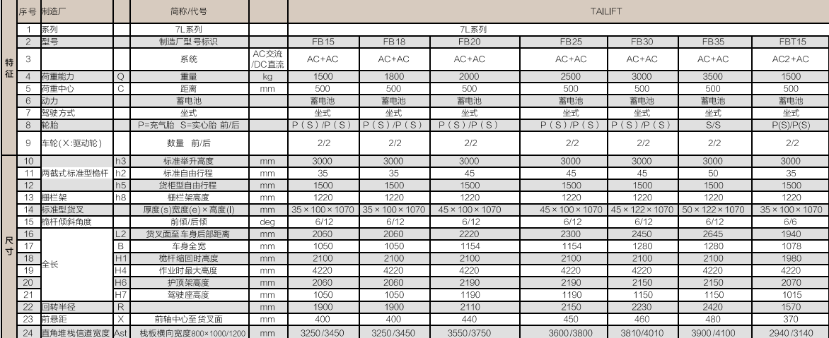 欧博abg官网(Allbet)最新登录入口