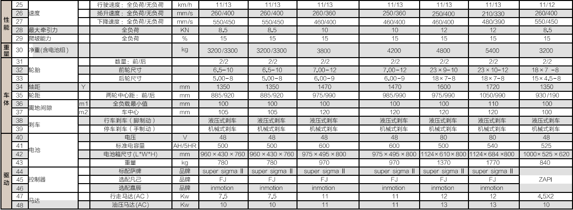 欧博abg官网(Allbet)最新登录入口