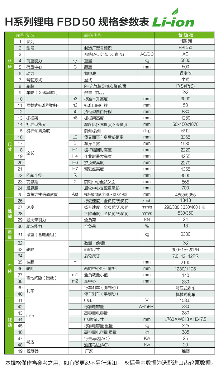 欧博abg官网(Allbet)最新登录入口