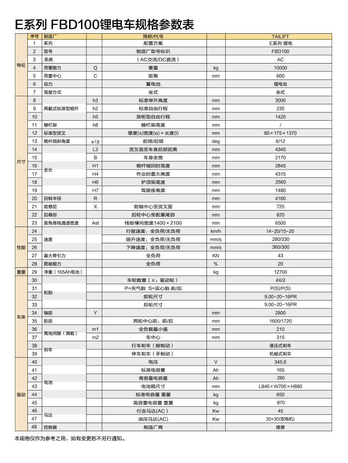 欧博abg官网(Allbet)最新登录入口