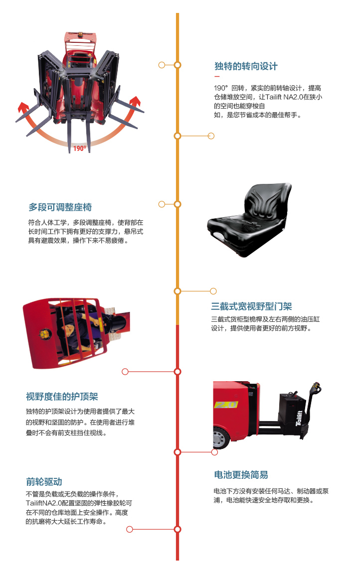 欧博abg官网(Allbet)最新登录入口