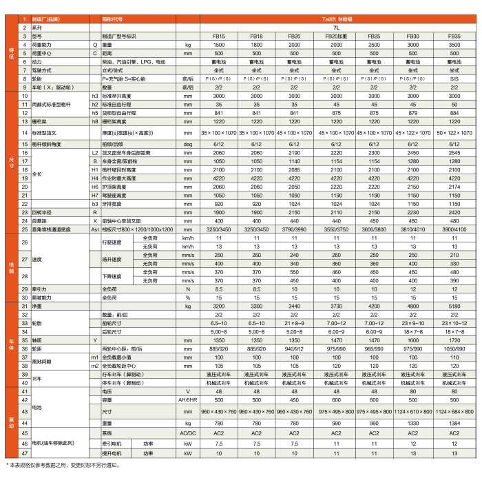 欧博abg官网(Allbet)最新登录入口