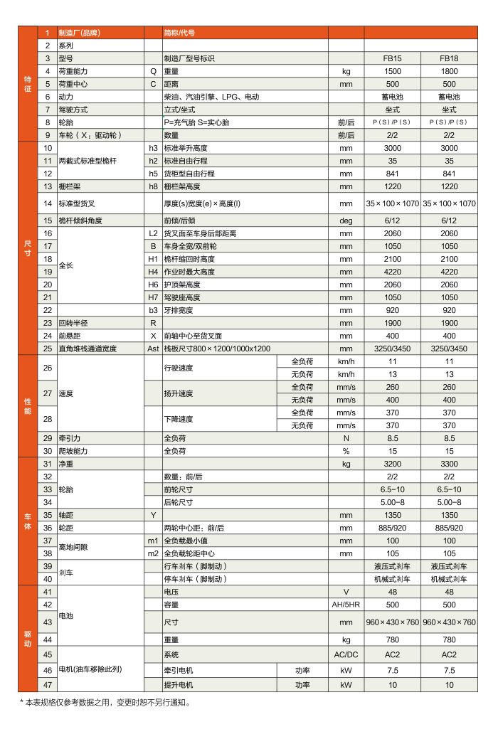 欧博abg官网(Allbet)最新登录入口